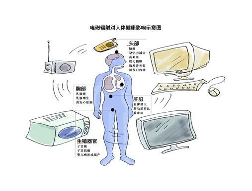 生活中的電磁輻射是悄無(wú)聲息的影響著(zhù) 生活中的電磁輻射是悄無(wú)聲息的影響著(zhù)